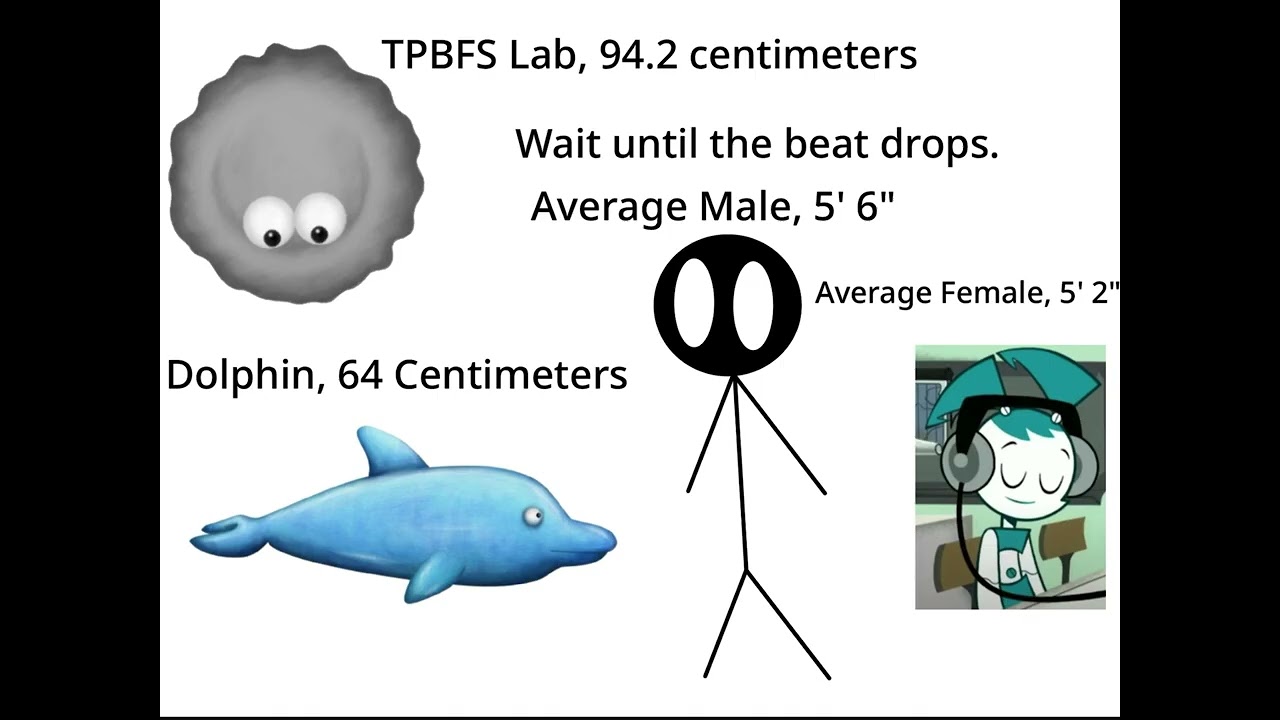 Tasty planet size comparison