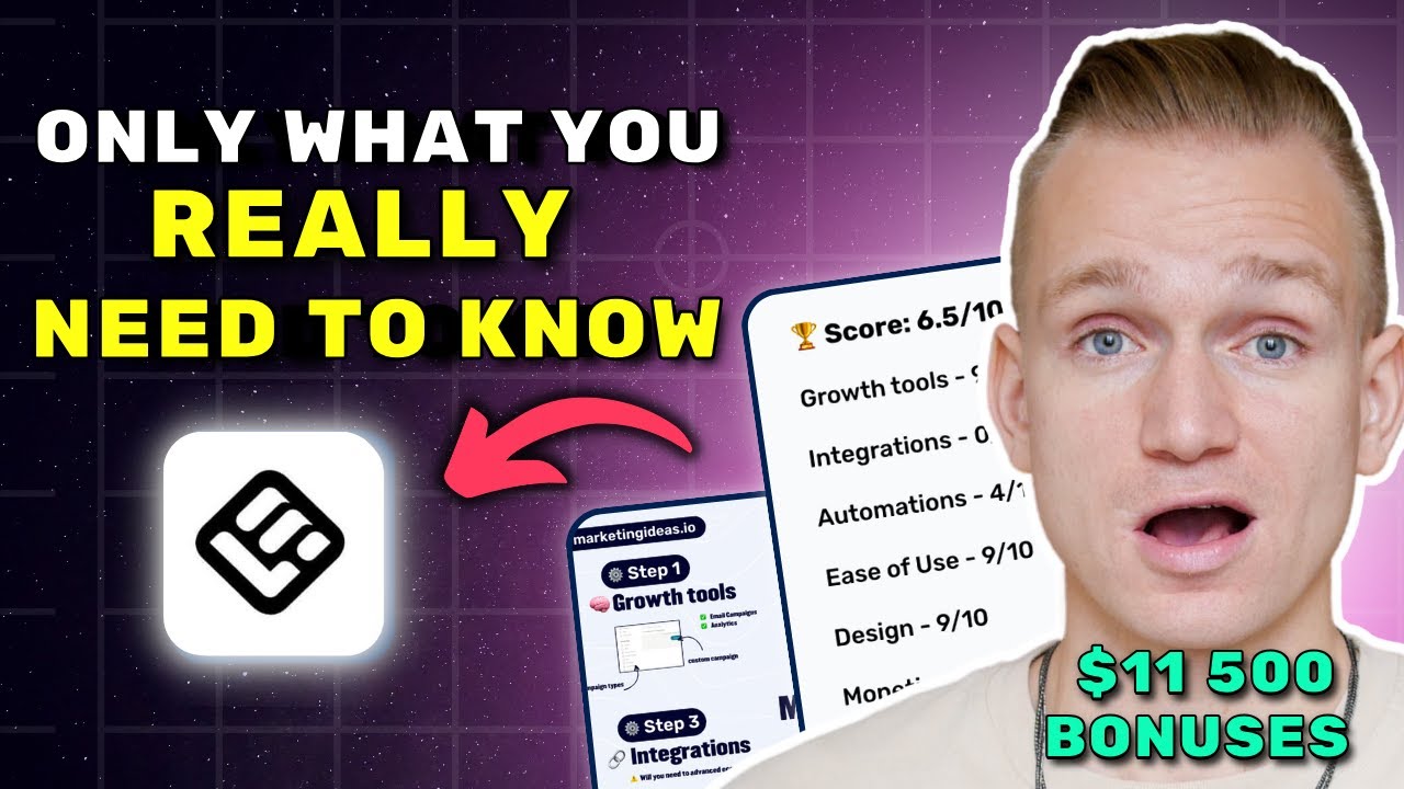 LearnWorlds Review 2026 ($7280 In Bonuses + Discounts)