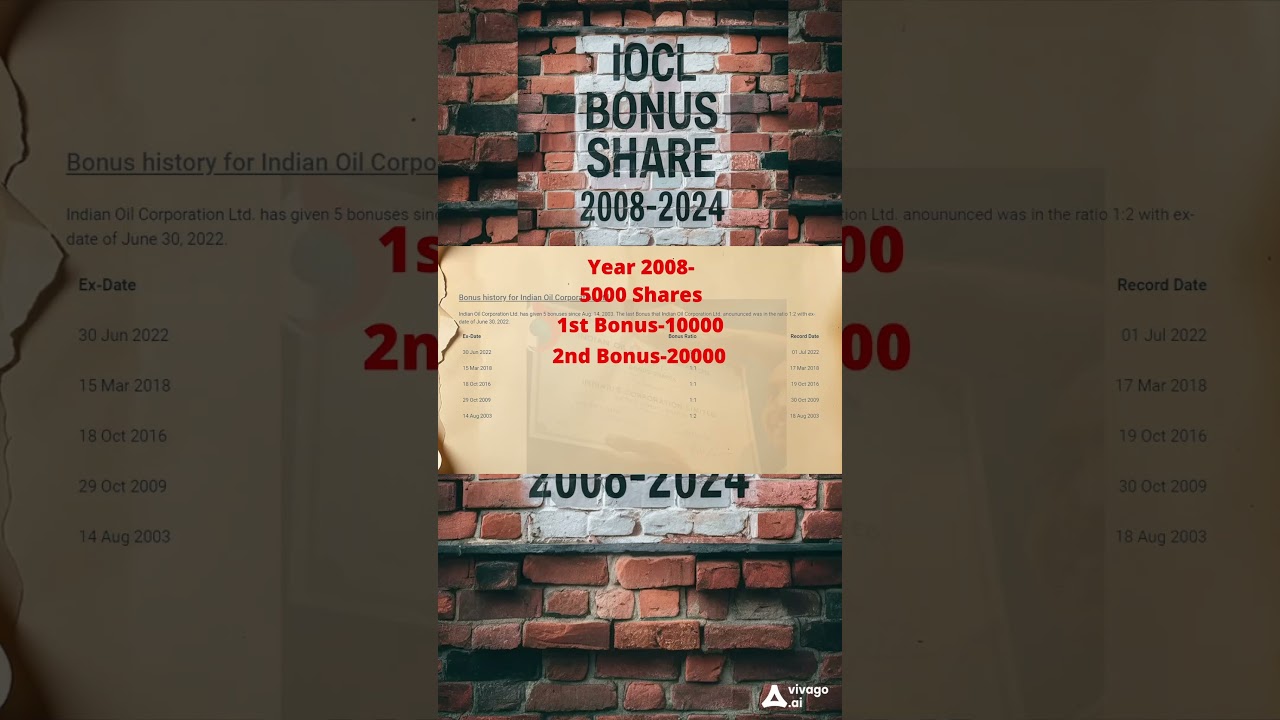 IOC Q2 results | Indian oil Future |Why Price is Falling | IOC share price target stocks #reels