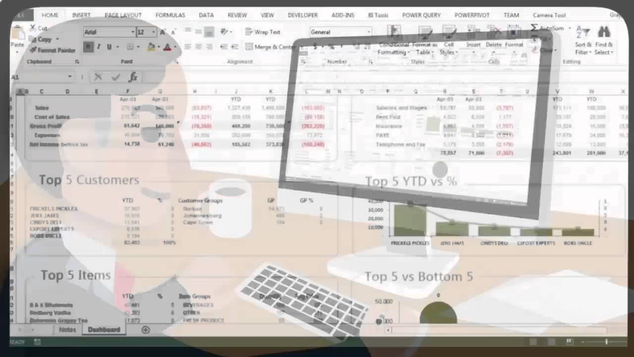 Sage Pastel Intelligence Reporting Overview