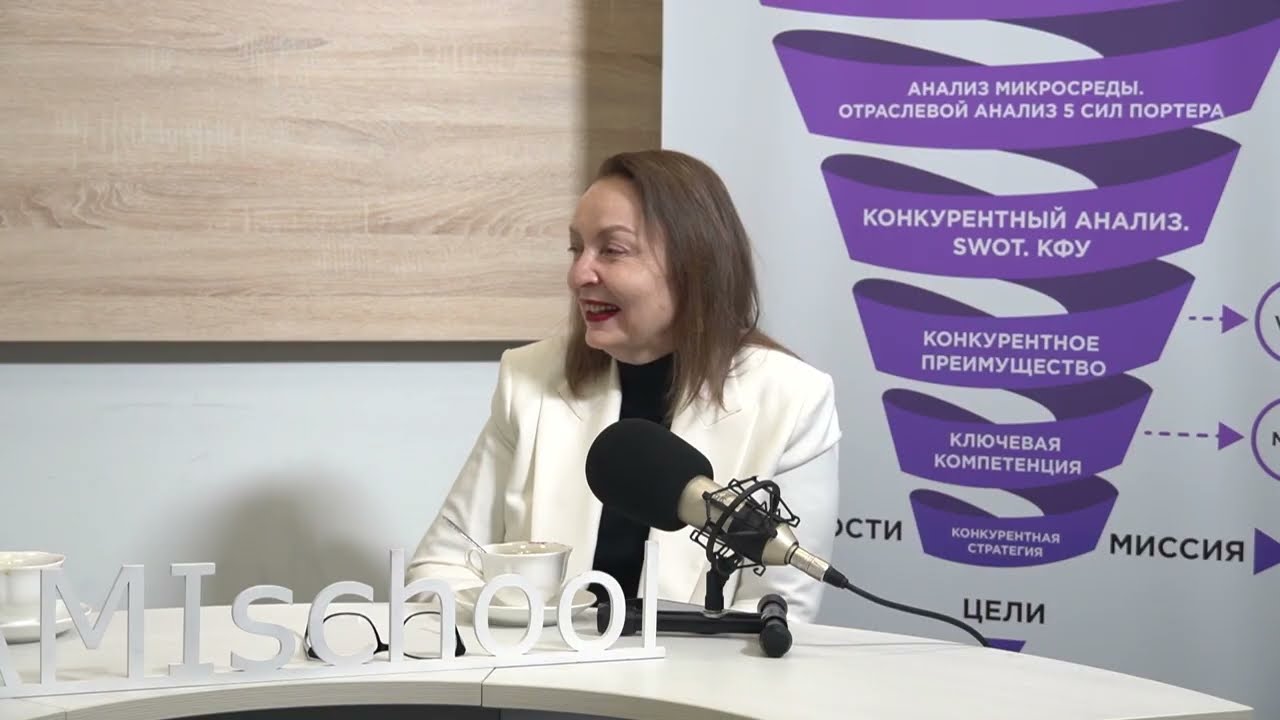 Когда ваш бизнес «вырос из интуиции» и что дальше