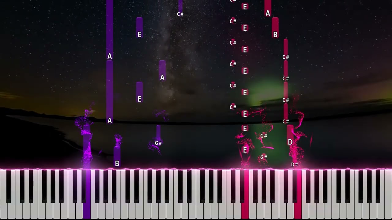 Romance (Jeux interdits) - Narciso Yepes - TUTORIAL PIANO