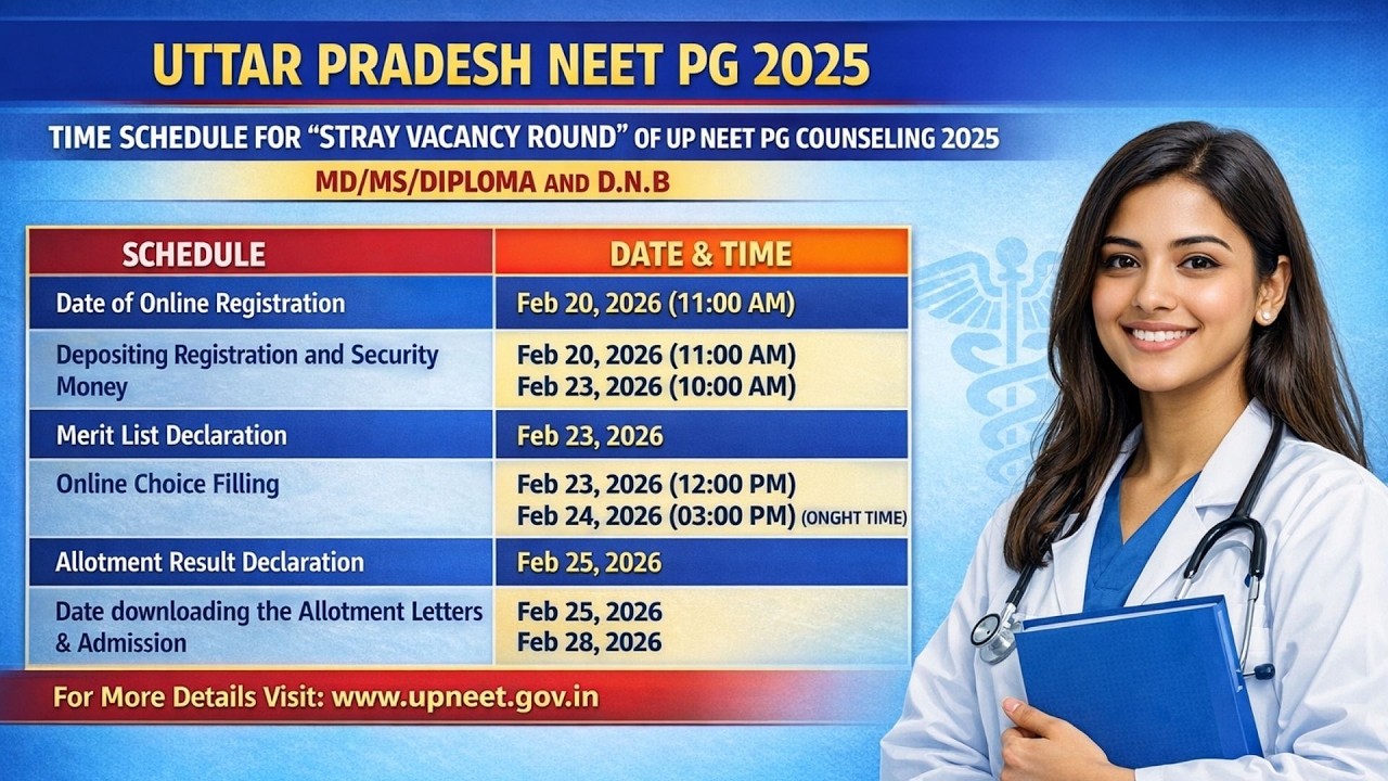 TIME SCHEDULE FOR 