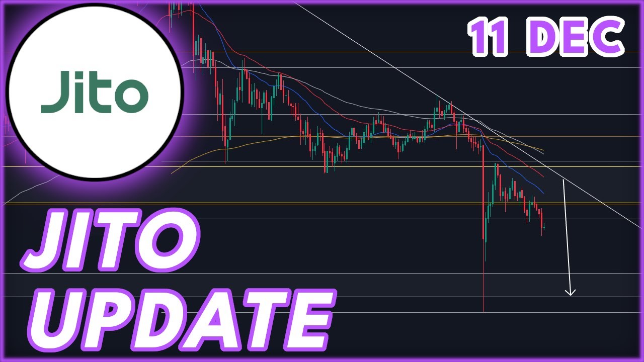 WHEN I WILL BUY JITO!🚨 | JITO (JTO) PRICE PREDICTION & REVIEW 2023!