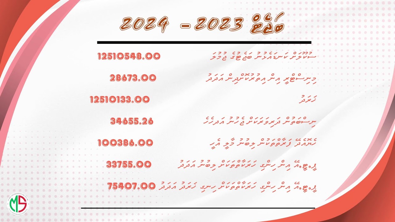 PRIZE DAY 2025