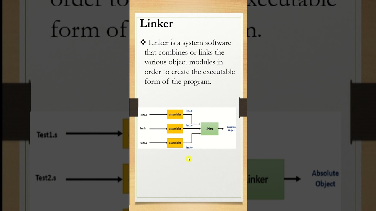 Linker | System Software 