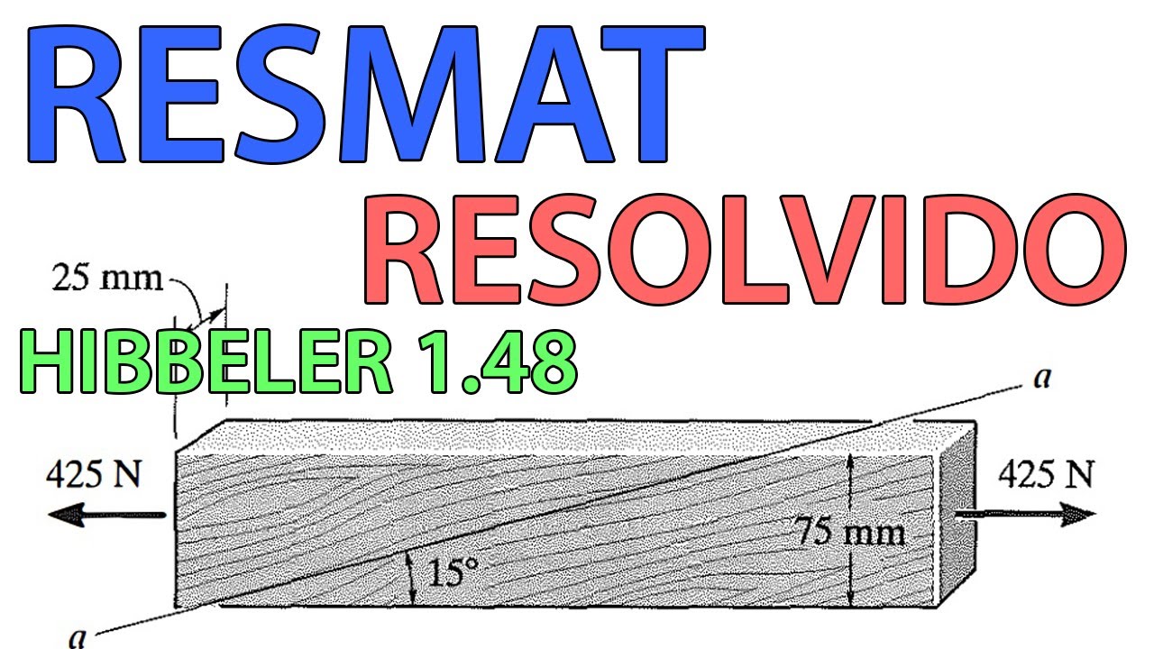 ResMat - Exercício Resolvido 1.48 Hibbeler
