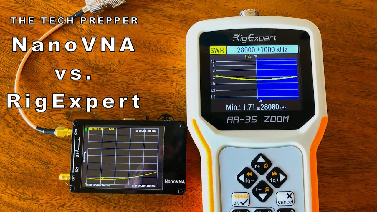 Сравнение NanoVNA и RigExpert