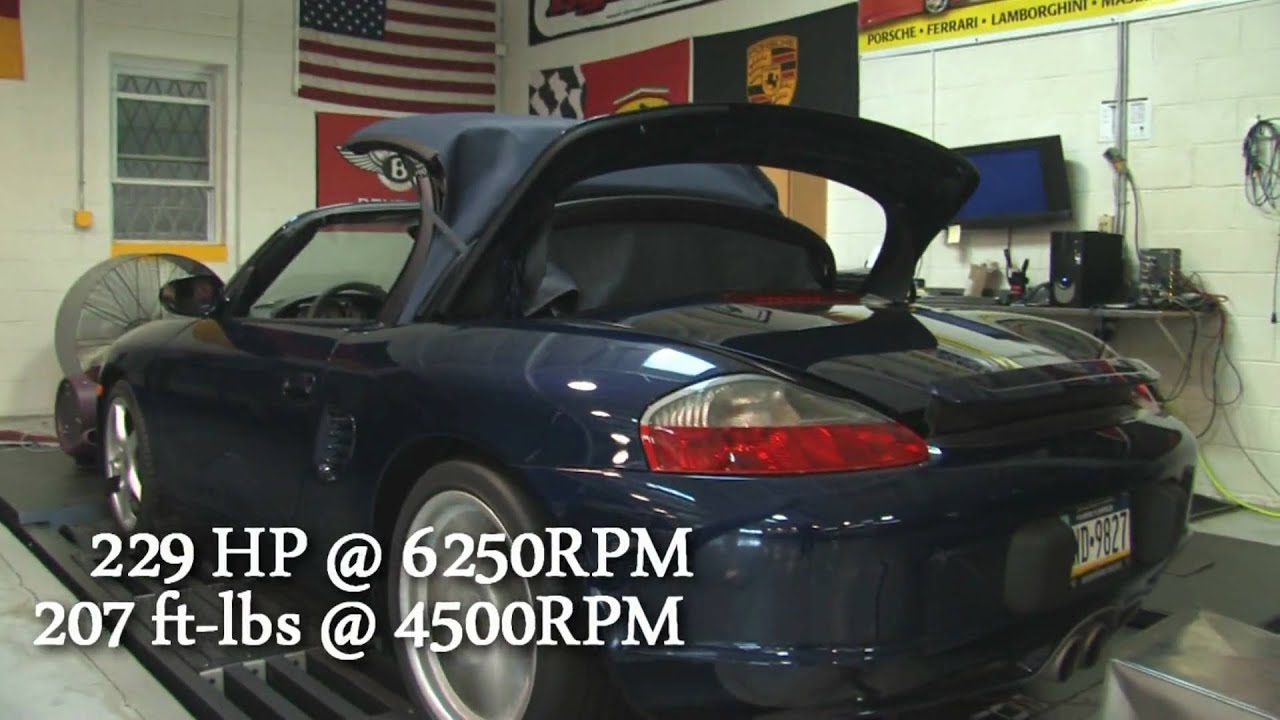 2003 Porsche 986 Boxster S with Fabspeed's Performance Package on Dyno