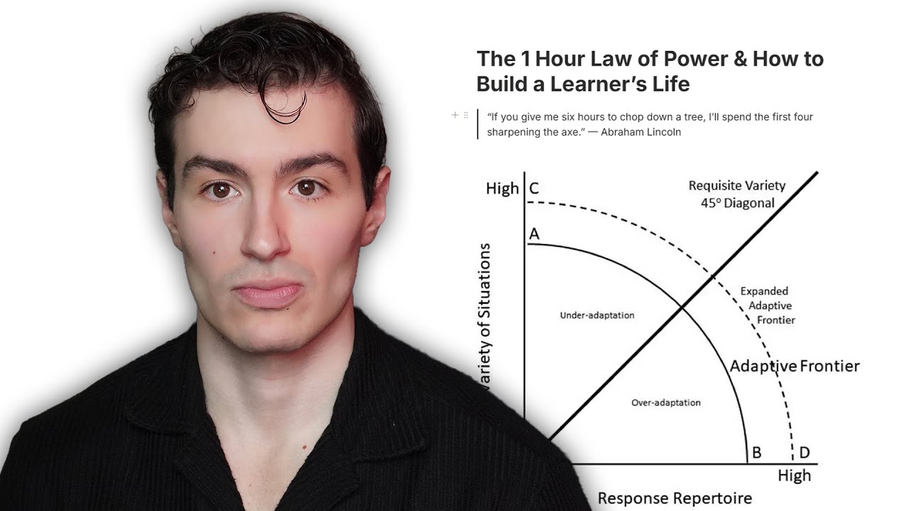 why the smartest people do nothing for hours every day