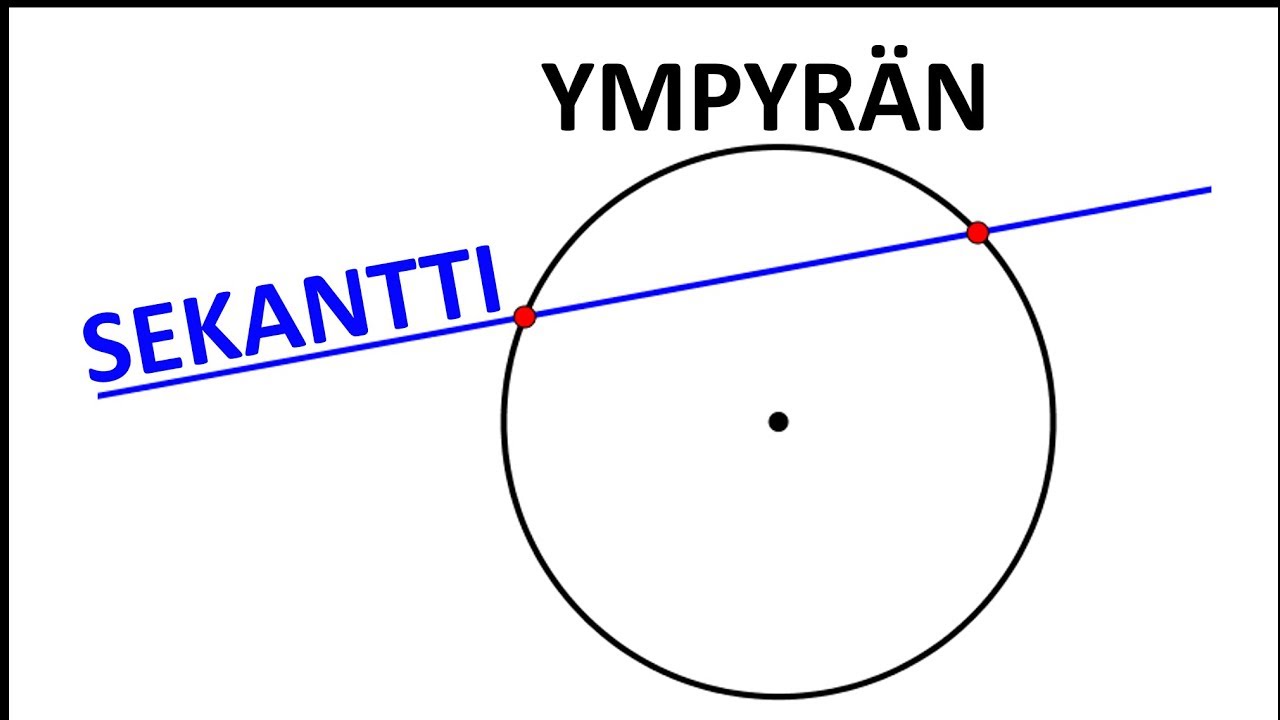 Ympyrän sekantti ja segmentin alan laskeminen