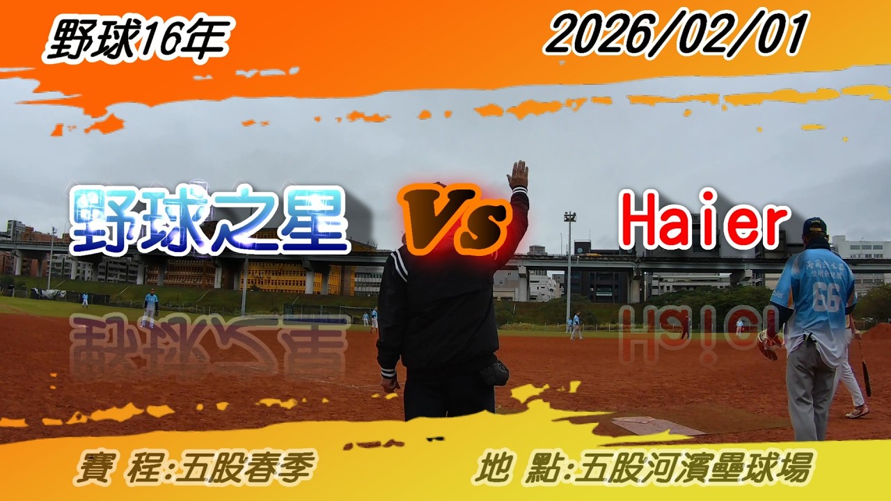 20260201 Haier