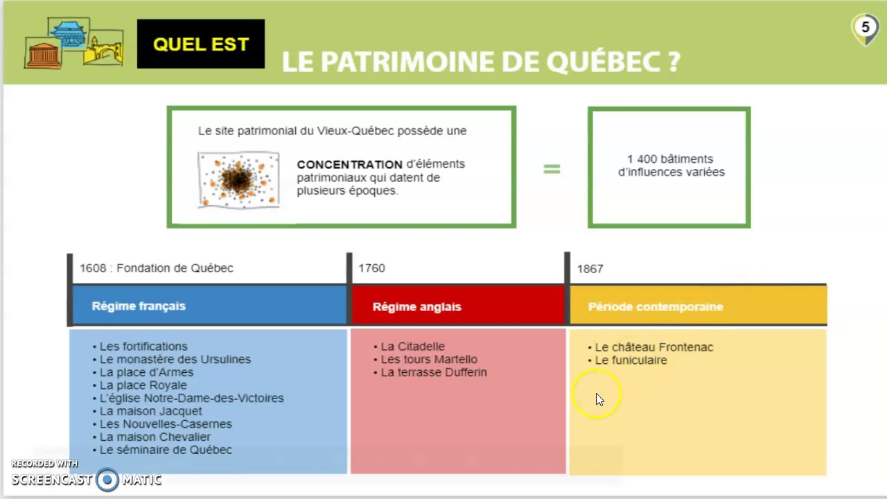 Territoire patrimonial - Partie #1
