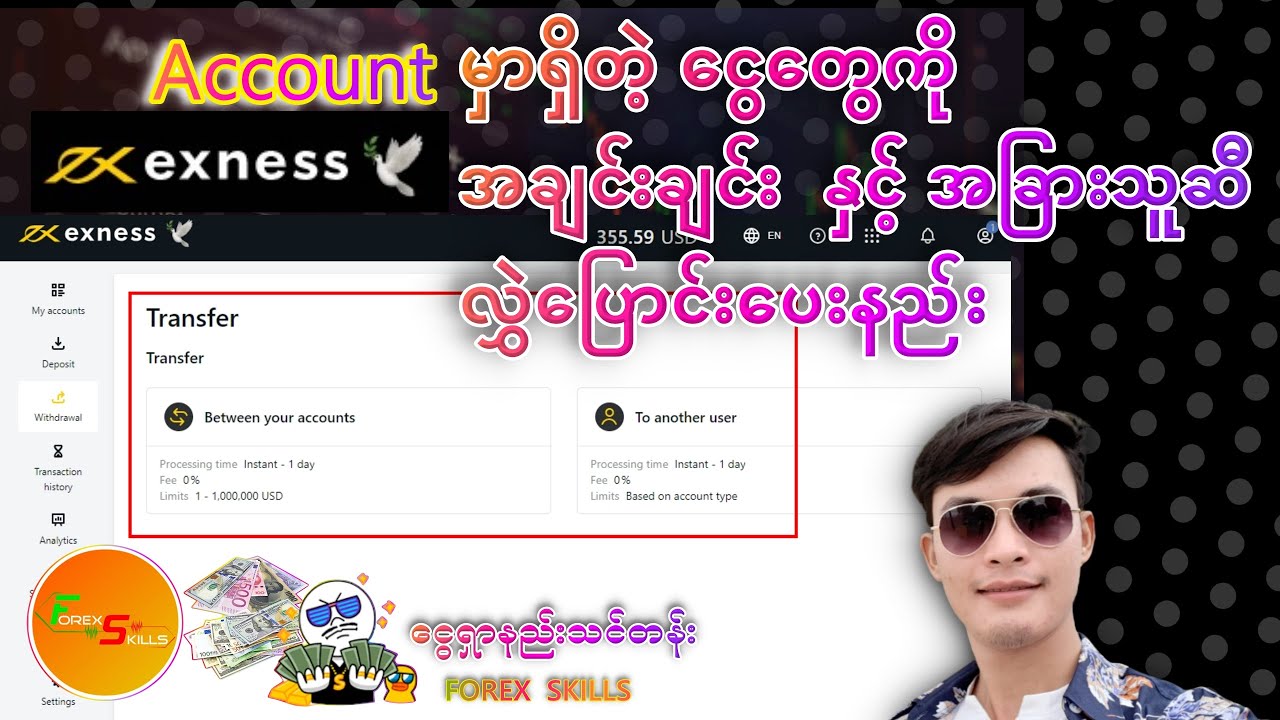 Exness Account ထဲမှာ ငွေတွေကို အချင်းချင်း နှင့် အခြားသူဆီကို လွှဲပြောင်းပေးနည်း