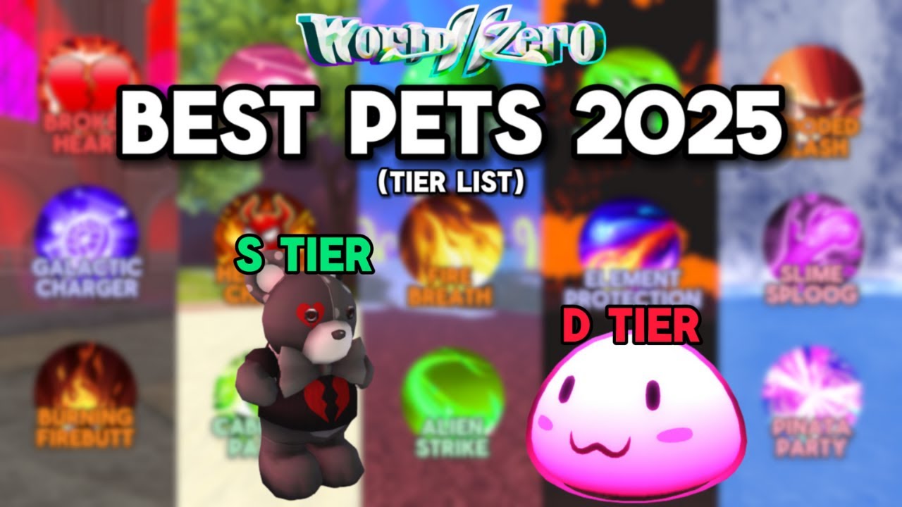 Лучшие домашние животные в World Zero 2025