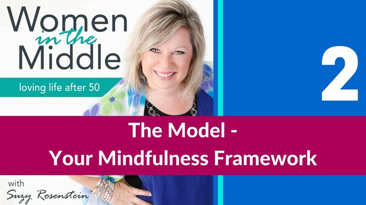 Ep #2: The Model – Your Mindfulness Framework