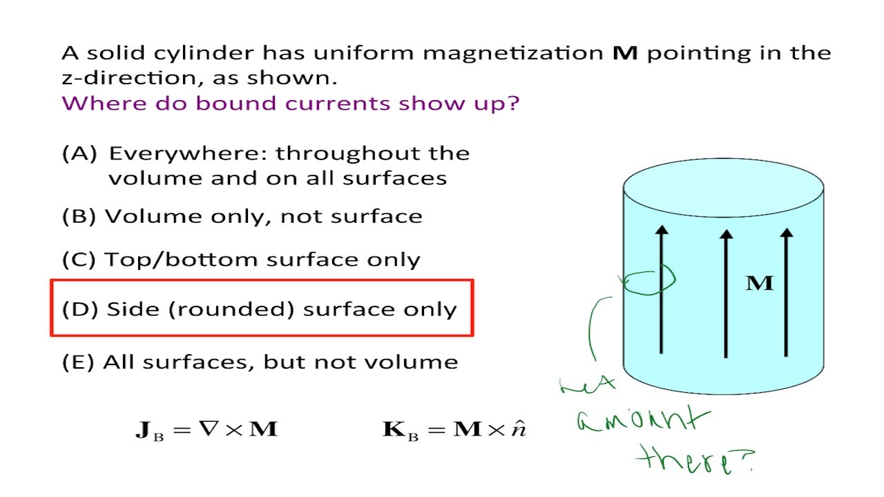 65. Magnetisation