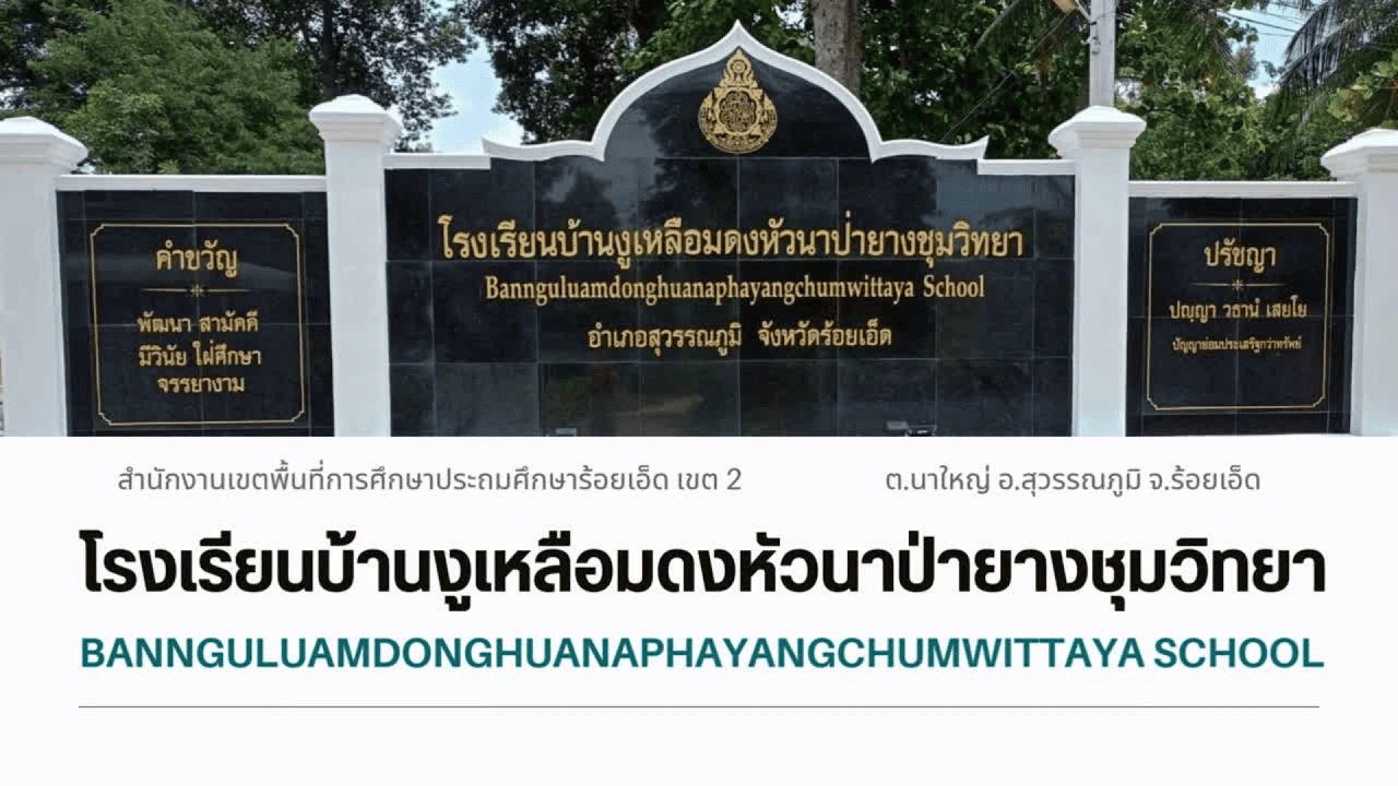 ประมวลผลการดำเนินงานโรงเรียนบ้านงูเหลือมดงหัวนาป่ายางชุมวิทยา ประจำปีการศึกษา 2568