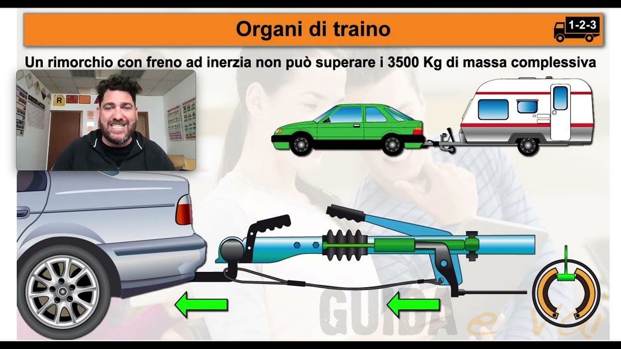 Freno ad inerzia