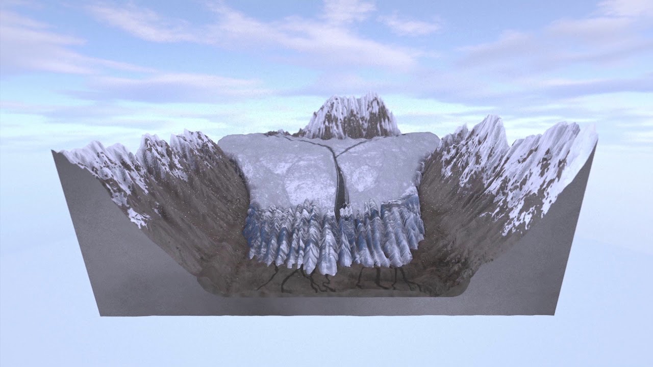 Glacier Dynamics