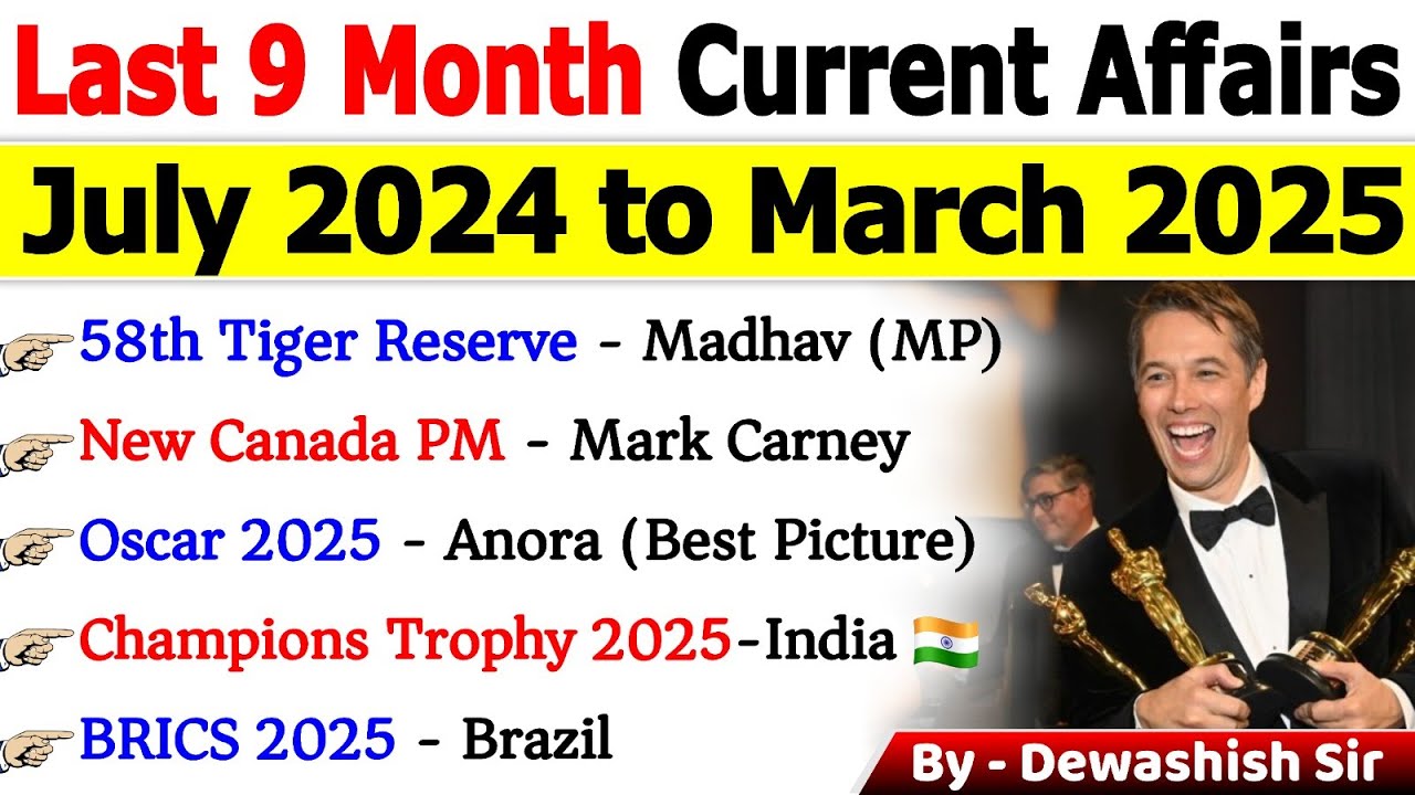 Last 9 Months Current Affairs 2025 | July 2024 To March 2025 | Important Current Affairs 2025