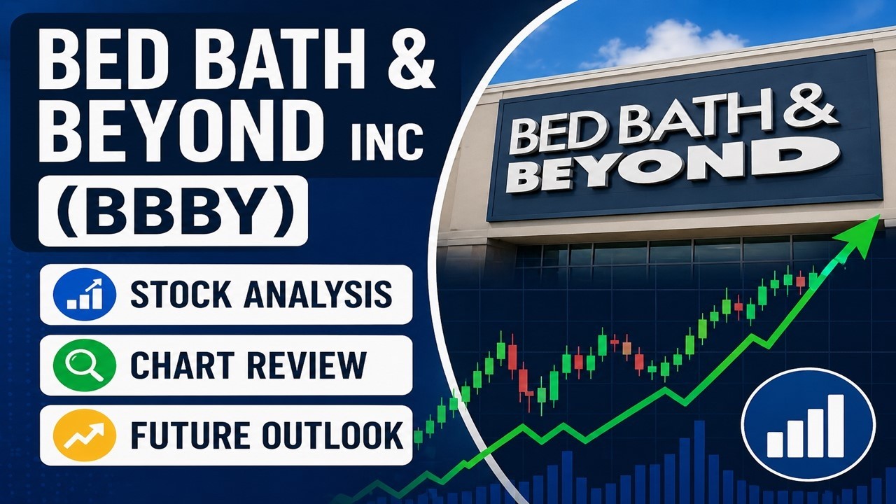 Анализ акций BBBY | Полный разбор акций Bed Bath & Beyond Inc и обзор графиков