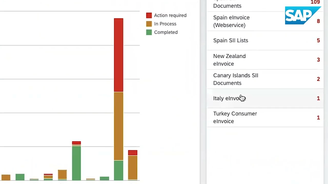 💼 SAP Document and Reporting Compliance: Gestiona Impuestos de Forma Inteligente y Automatizada 🌍📊