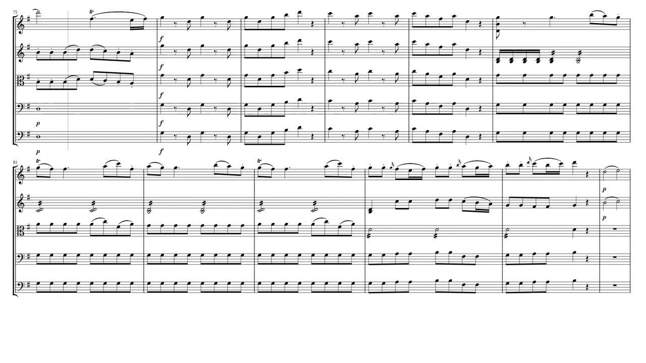 Serenade N.13 in G-major (K.525) (Eine kleine Nachtmusik) - W. A. Mozart, Orchestra, Sheet Music