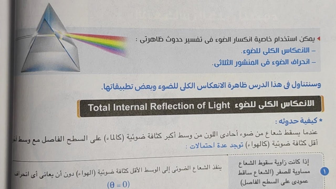 فيديو14 شرح الانعكاس الكلي وتطبيقاته كتاب الامتحان فيزياء تانية ثانوي ترم أول 2023 - م/ أحمد السجاعي