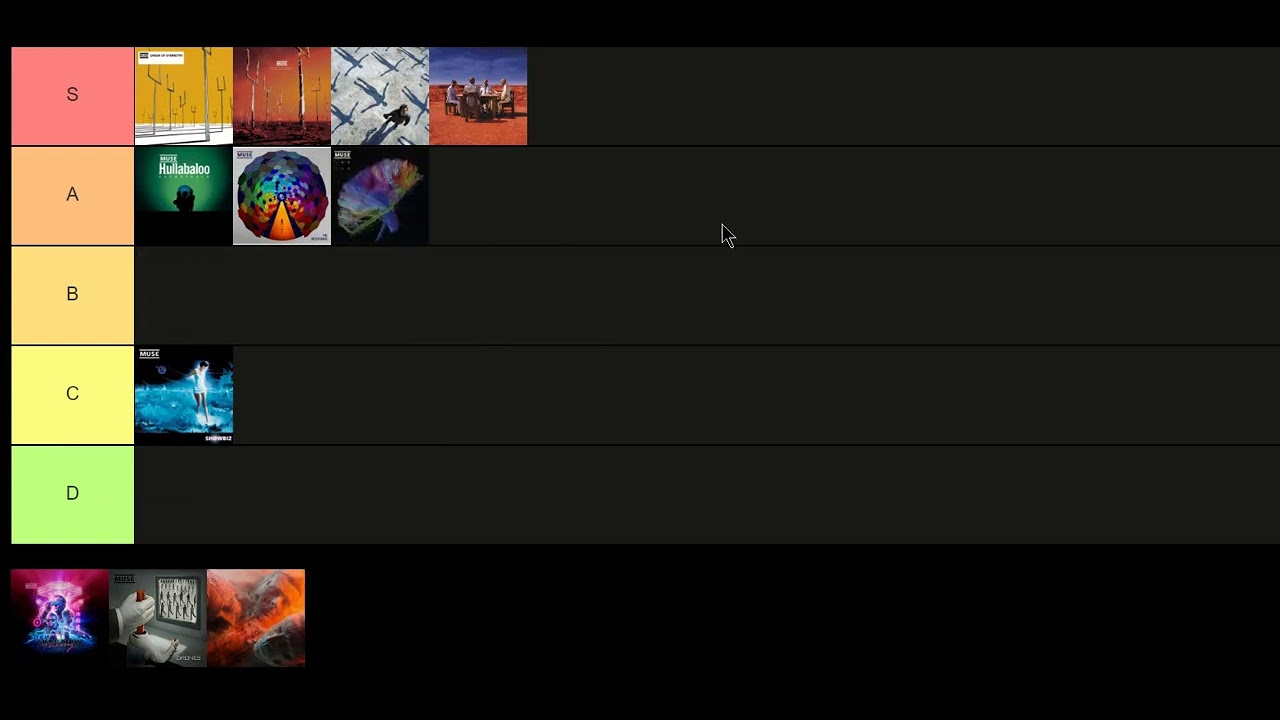 Tier List: Muse albums