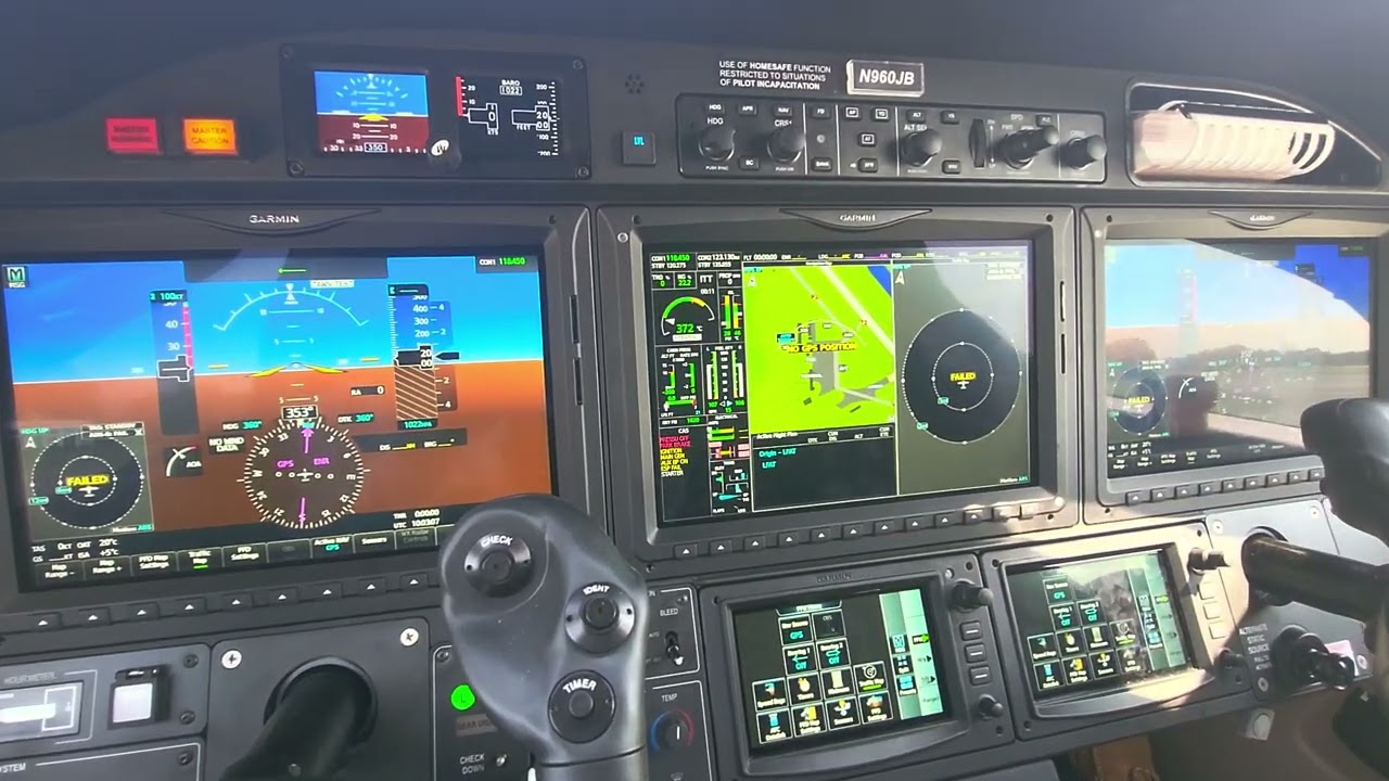TBM960 start up flow overview