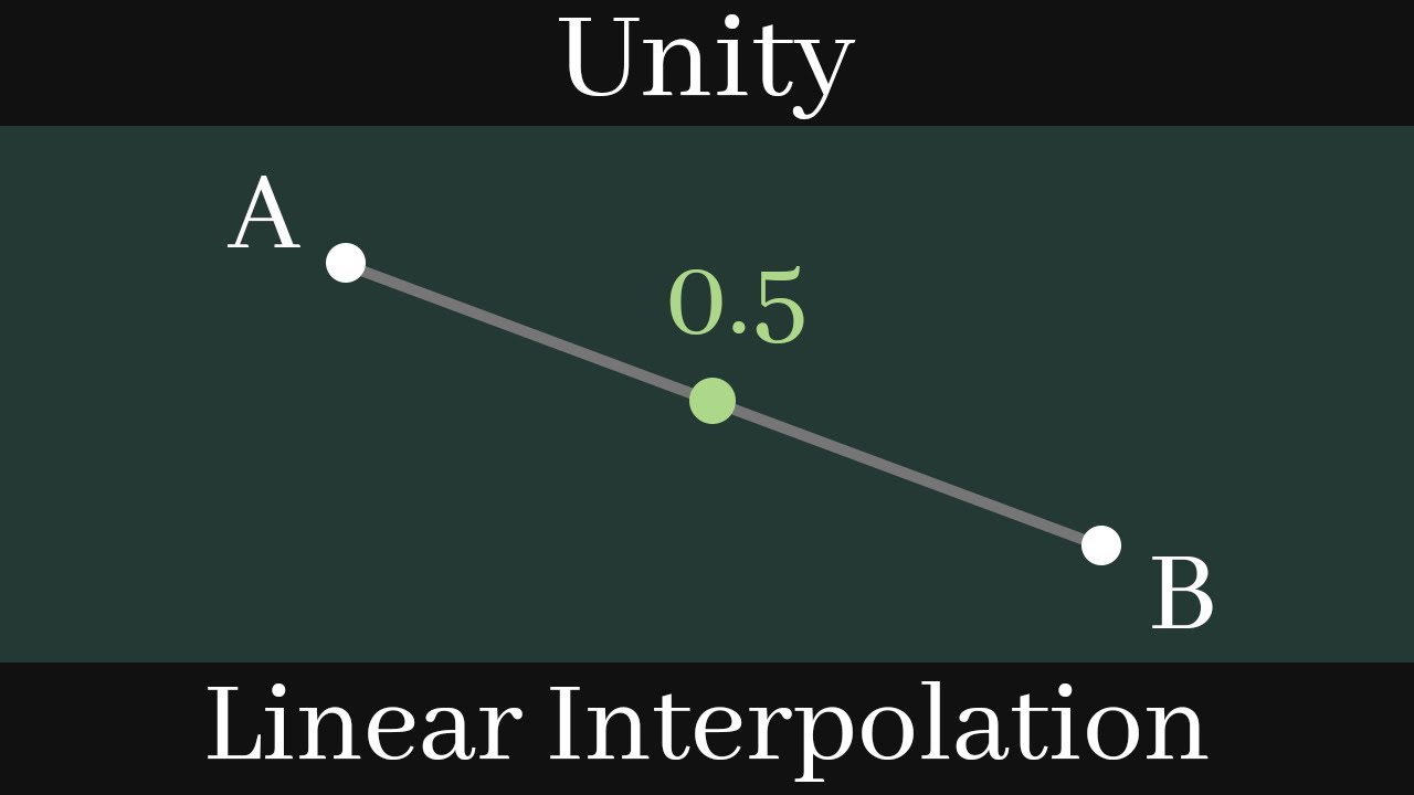 [Unity] The Essence of Lerp