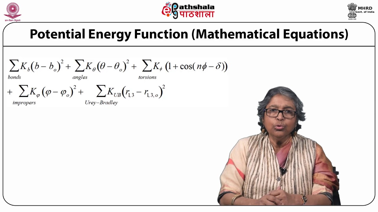 Introduction to Force fields