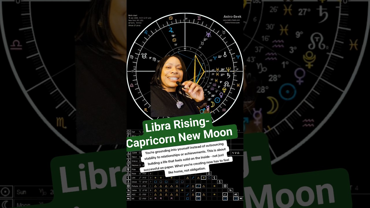 Libra- Capricorn New Moon 