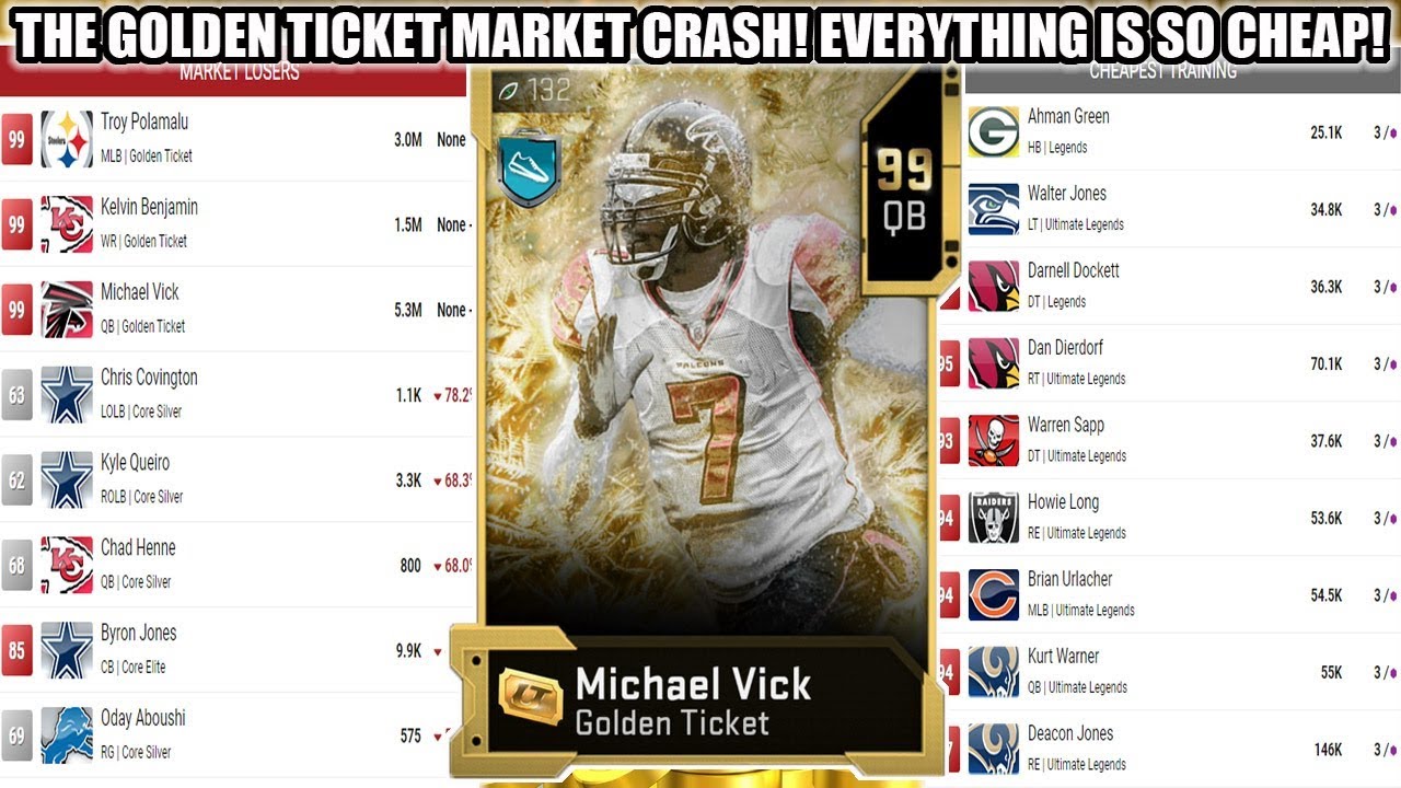 THE GOLDEN TICKET MARKET CRASH! EVERYTHING IS SO CHEAP! | MADDEN 20 ULTIMATE TEAM