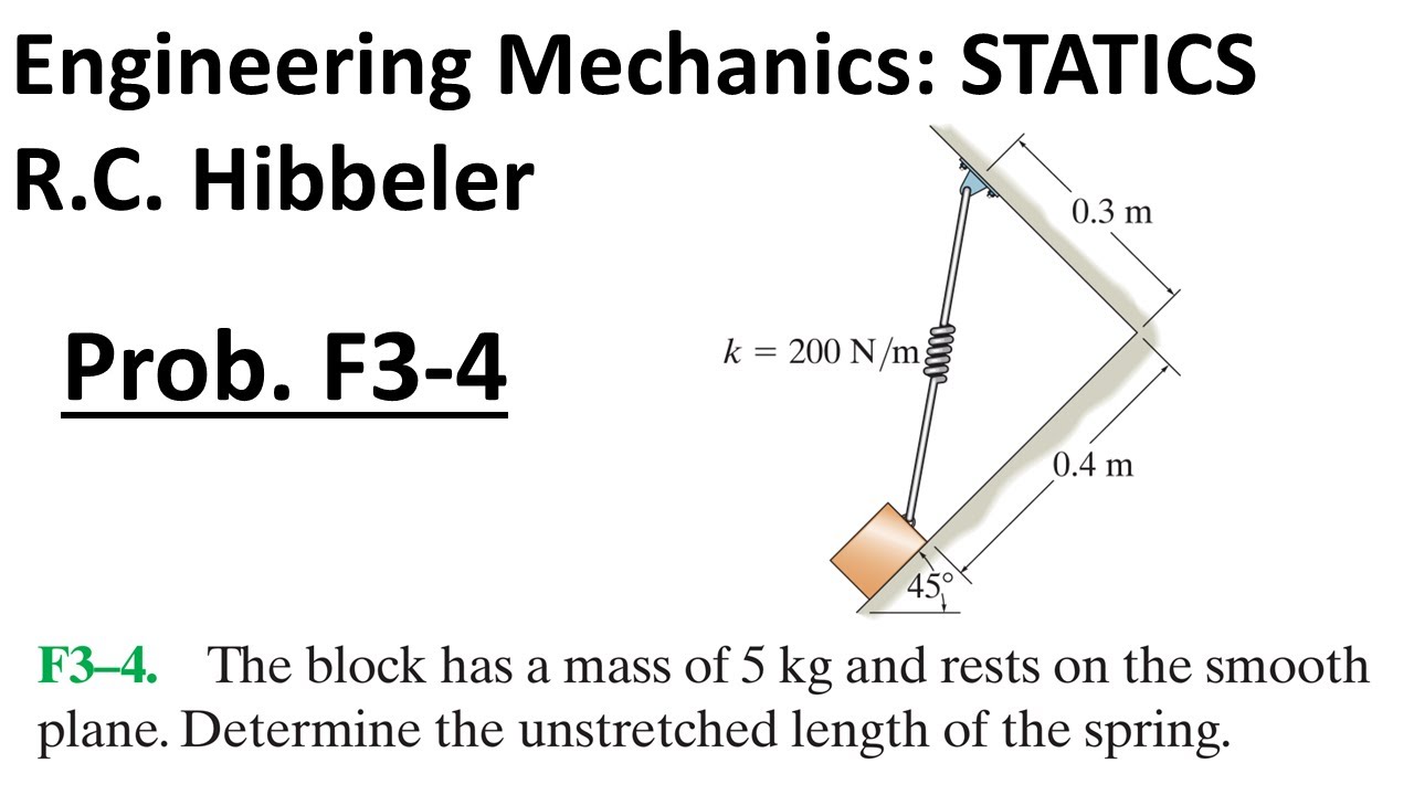 Hibbeler Engineering Mechanics STATICS: Решение задачи F3-4