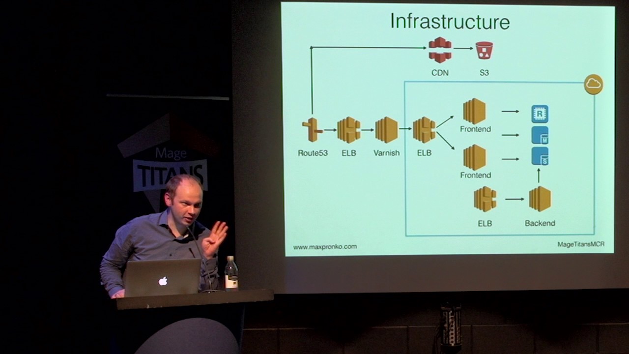 Mage Titans MCR 2016 - Max Pronko - Ups and Downs of Real Projects based on Magento 2