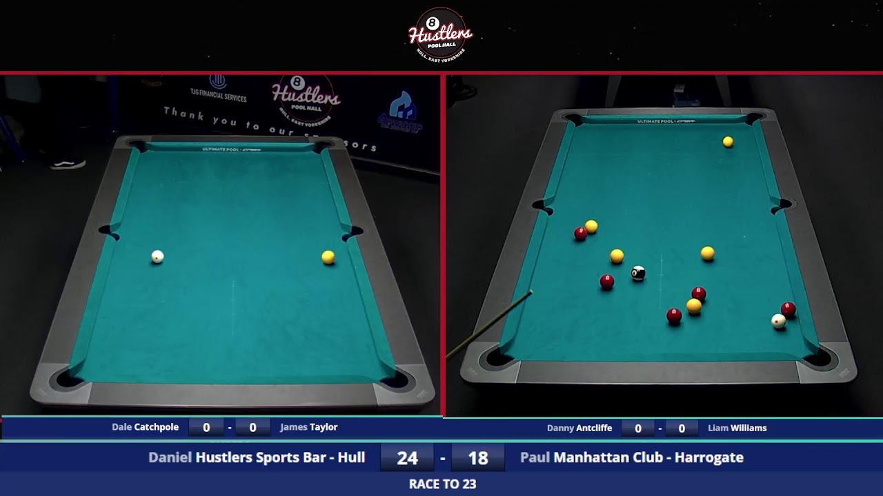 Hustlers, Hull vs Manhattan, Harrogate | Yorkshire Interleague | Arena Tables
