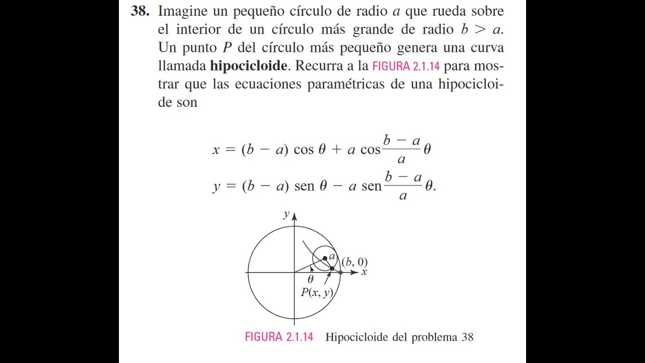 c&oacute;mo Parametrizar la Hipocicloide?
