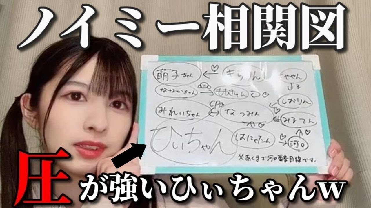 河口夏音　ノイミーメンバーの相関図を公開　≠ME（ノットイコールミー・ノイミー）