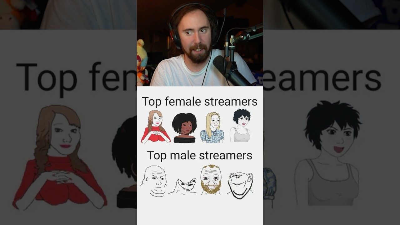 Top Female and Top Male Streamers