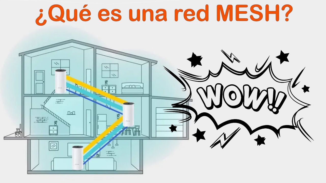 ¿Qué es una red Mesh? Halo s12 Mercusys tp link deco ubiquiti
