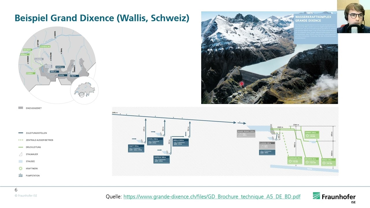 51. Energy-Charts Talks 01.09.2025: Pumpspeicher im deutschen Stromnetz