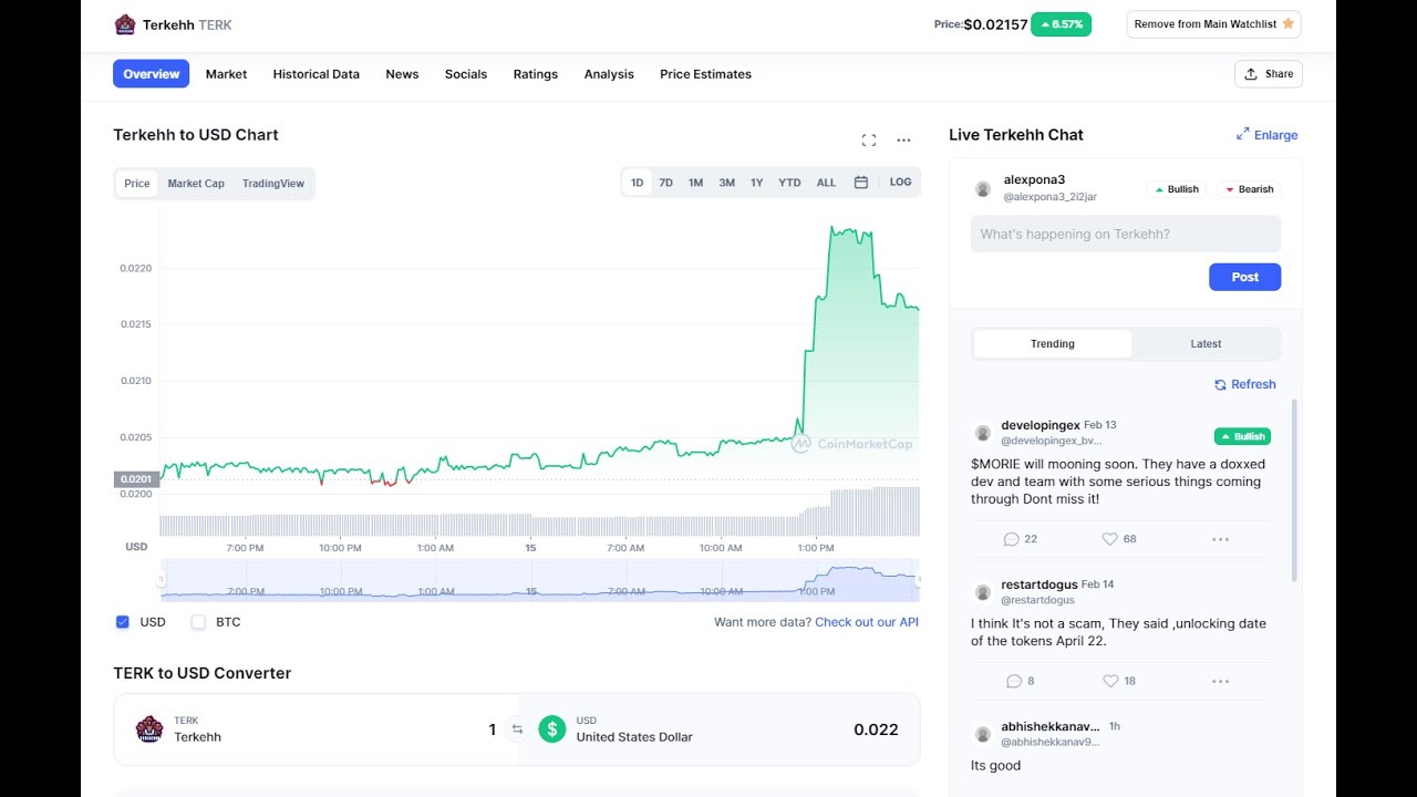 Заработок в интернете Airdrop Terkehh 200 долларов на Metamask моментально