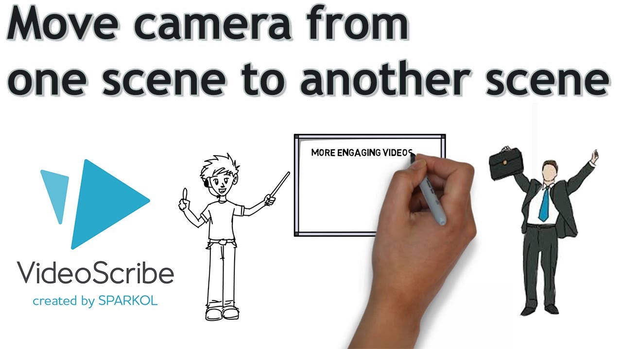 Videoscribe Tutorial 7 | How to use the Camera and move the camera from one scene to another scene