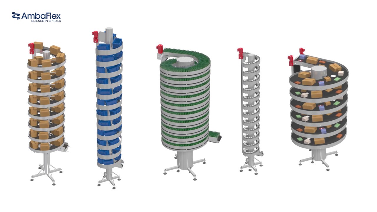 AmbaFlex Spiral conveyor - SlimLine Animation
