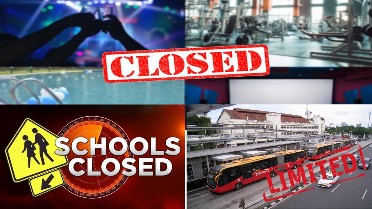 Country's Profile: Indonesia