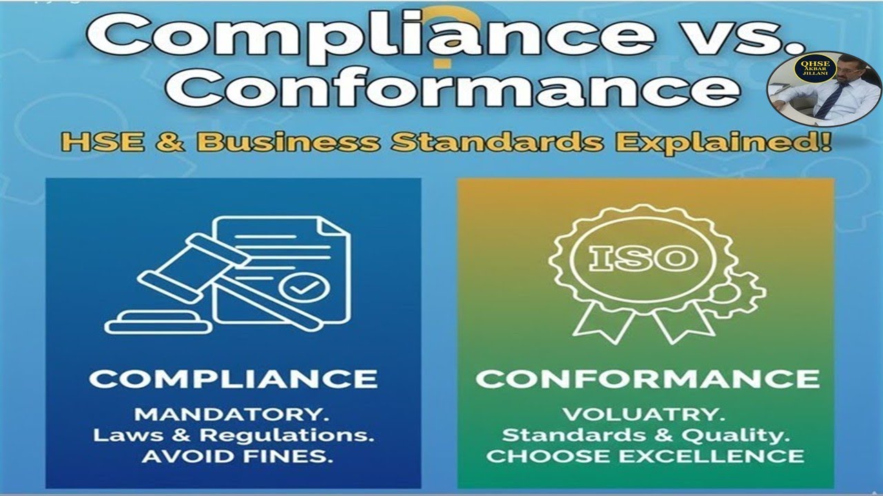 Compliance vs. Conformance Explained: Avoid Confusion!