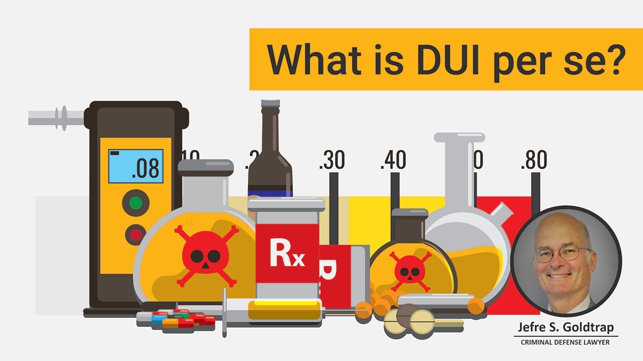 What is DUI per se