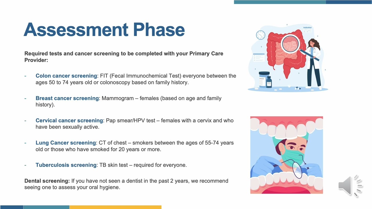 Pre-Kidney Transplant Education